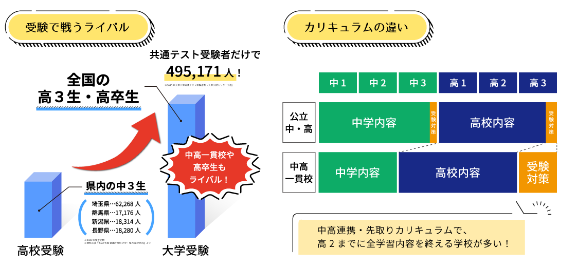 サンプル