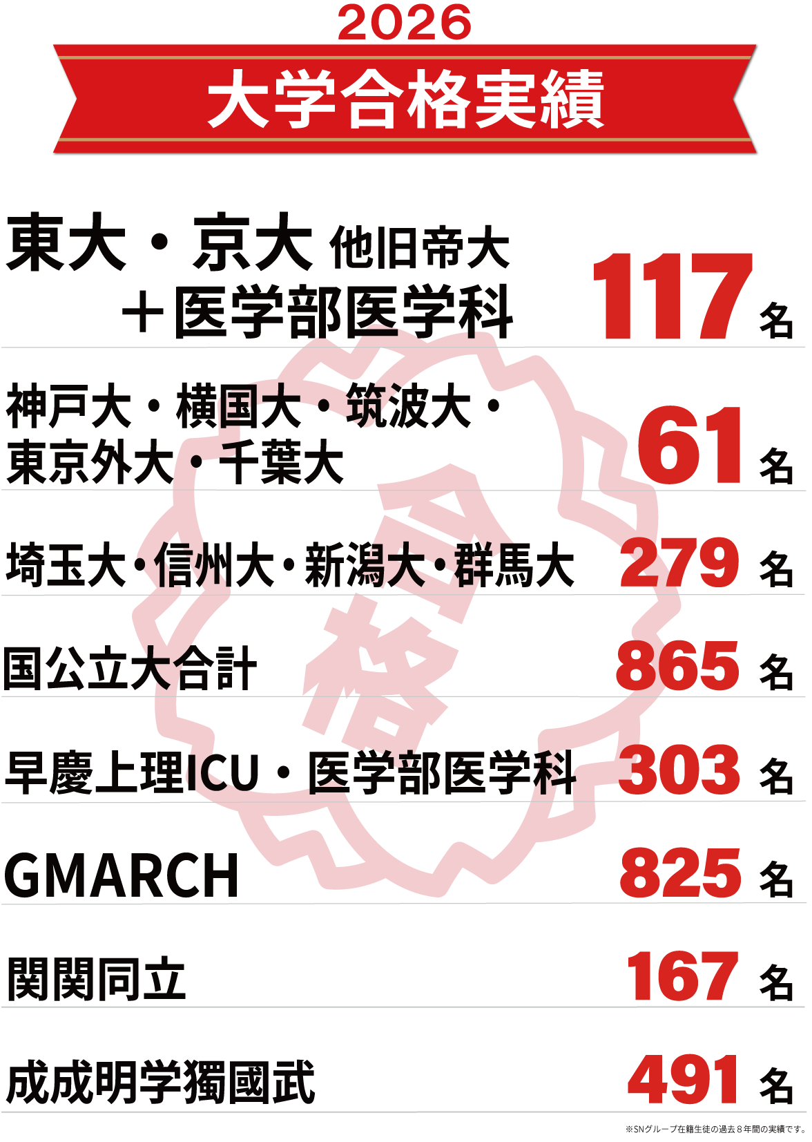 goukaku2026m.png